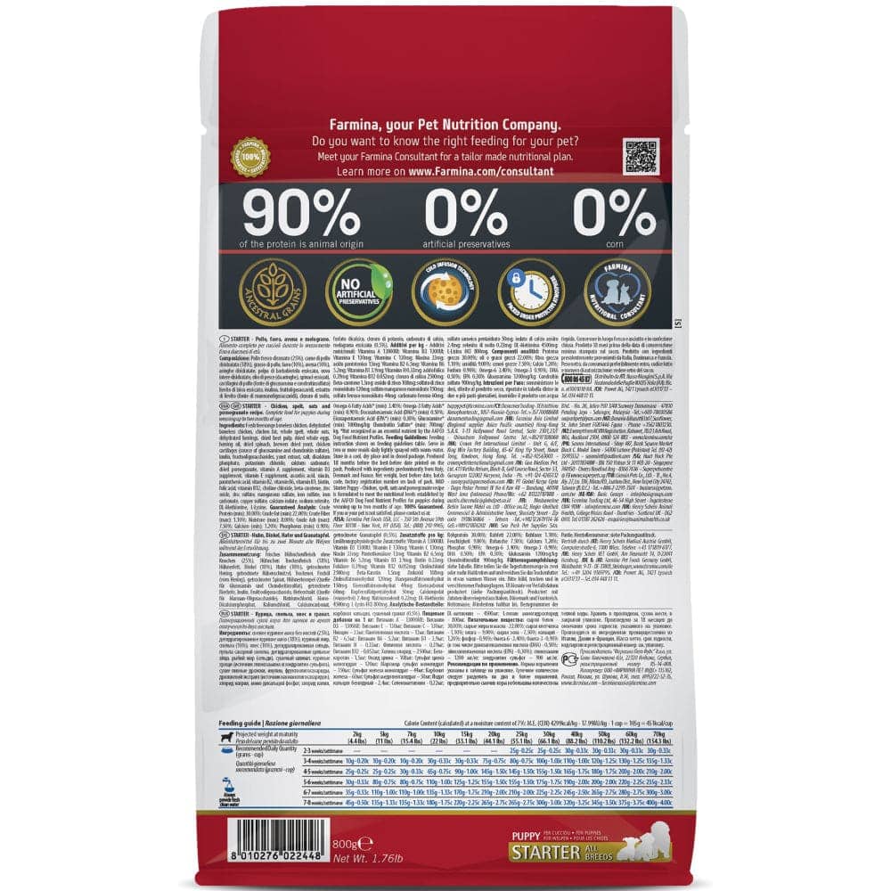 Farmina N&D Chicken & Pomegranate Ancestral Grain Starter Puppy Dog Dry Food — back view