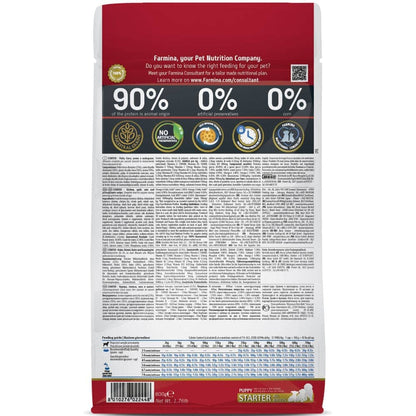 Farmina N&D Chicken & Pomegranate Ancestral Grain Starter Puppy Dog Dry Food — back view