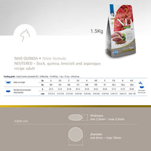Farmina N D Neutered Quinoa Duck Broccoli Asparagus Adult Cat Dry Food - Image 3