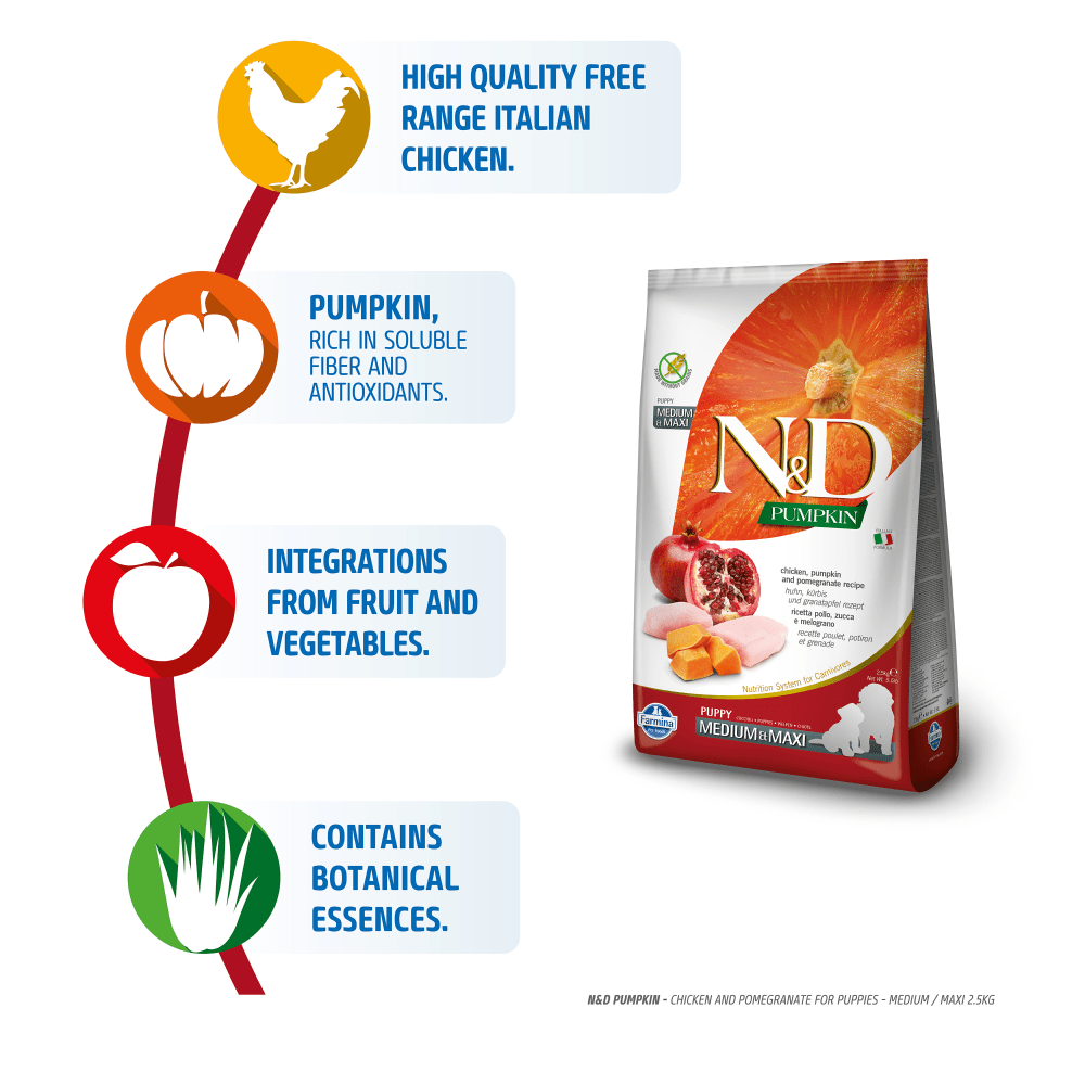 Farmina N&D Pumpkin Chicken & Pomegranate Grain Free Puppy Medium Maxi Dog Dry Food — side view