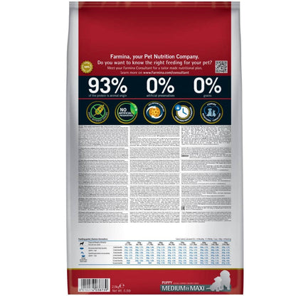 Farmina N&D Pumpkin Chicken & Pomegranate Grain Free Puppy Medium Maxi Dog Dry Food — back view