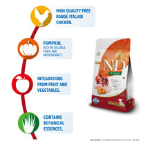 Farmina N D Pumpkin Chicken Pomegranate Grain Free Puppy Mini Dog Dry Food - Image 2