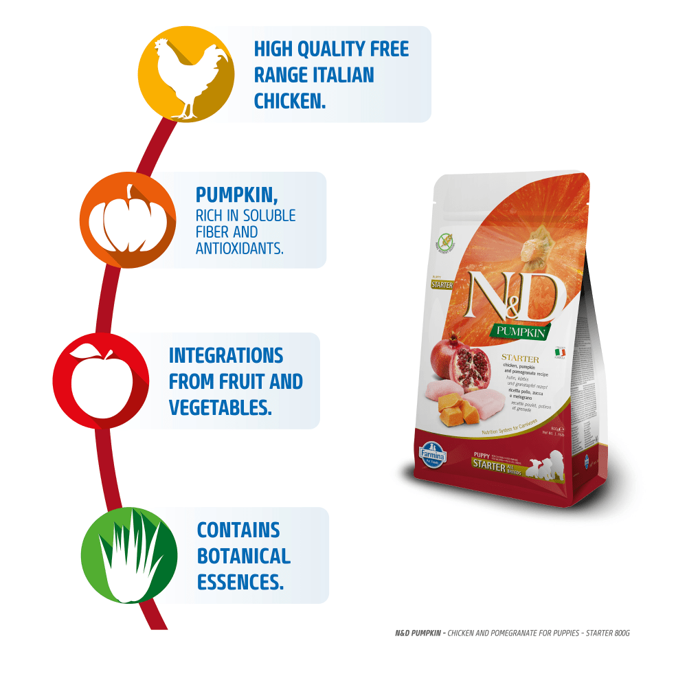 Farmina N&D Pumpkin Chicken & Pomegranate Grain Free Starter Puppy Dog Dry Food — side view