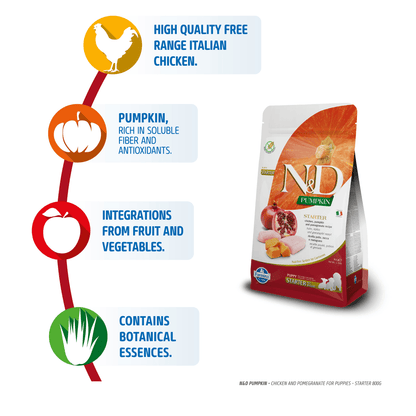 Farmina N&D Pumpkin Chicken & Pomegranate Grain Free Starter Puppy Dog Dry Food — side view