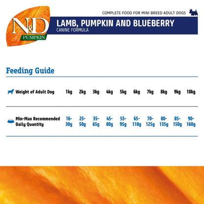 Farmina N&D Pumpkin Lamb & Blueberry Grain Free Adult Mini Dog Dry Food — in use