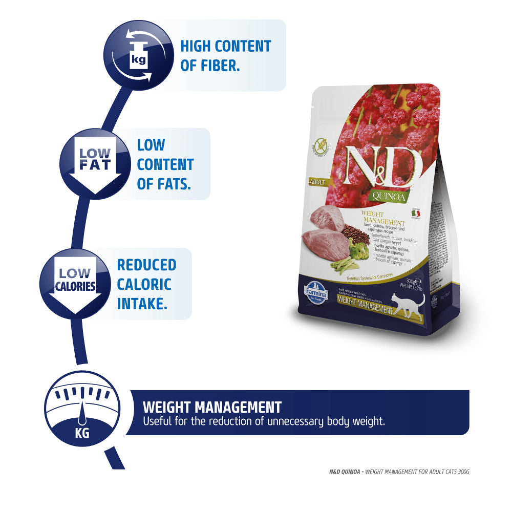 Farmina N&D Quinoa and Lamb Grain Free Weight Management Adult Cat Dry Food — side view