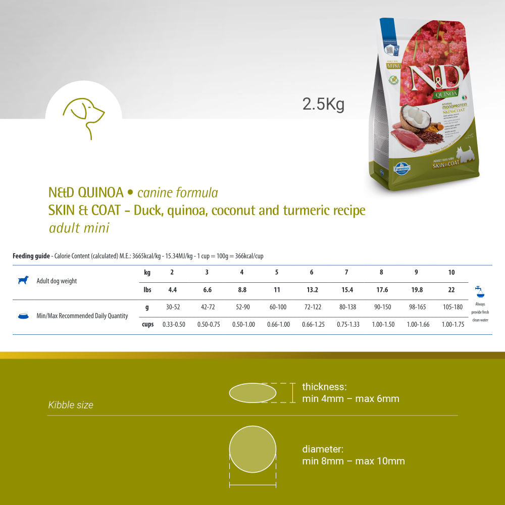 Farmina N&D Quinoa Duck Coconut & Turmeric Skin & Coat Grain Free Mini Adult Dog Dry Food — detail shot