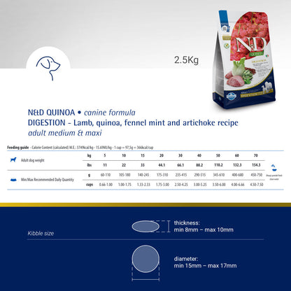 Farmina N&D Quinoa Lamb Mint & Fennel Digestion Grain Free Adult Medium Maxi Dry Dog Food — back view
