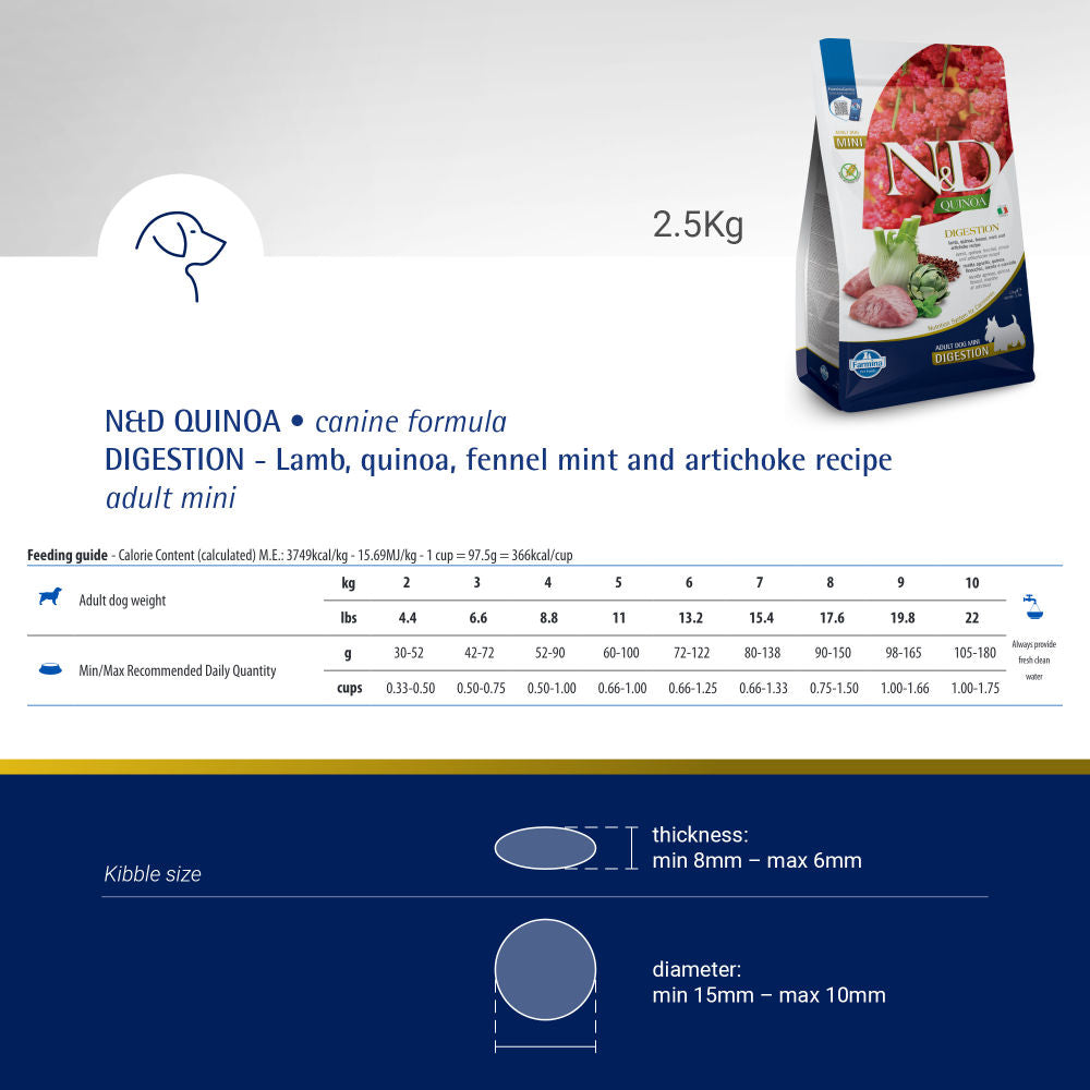 Farmina N&D Quinoa Lamb Mint & Fennel Digestion Grain Free Adult Mini Dry Dog Food — back view