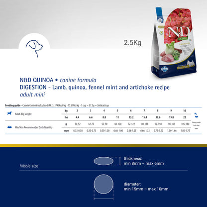 Farmina N&D Quinoa Lamb Mint & Fennel Digestion Grain Free Adult Mini Dry Dog Food — back view