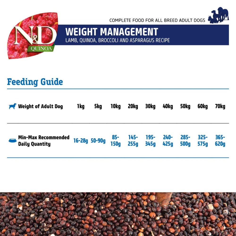 Farmina N&D Quinoa Lamb Weight Management Grain Free Adult Mini Dog Dry Food — in use