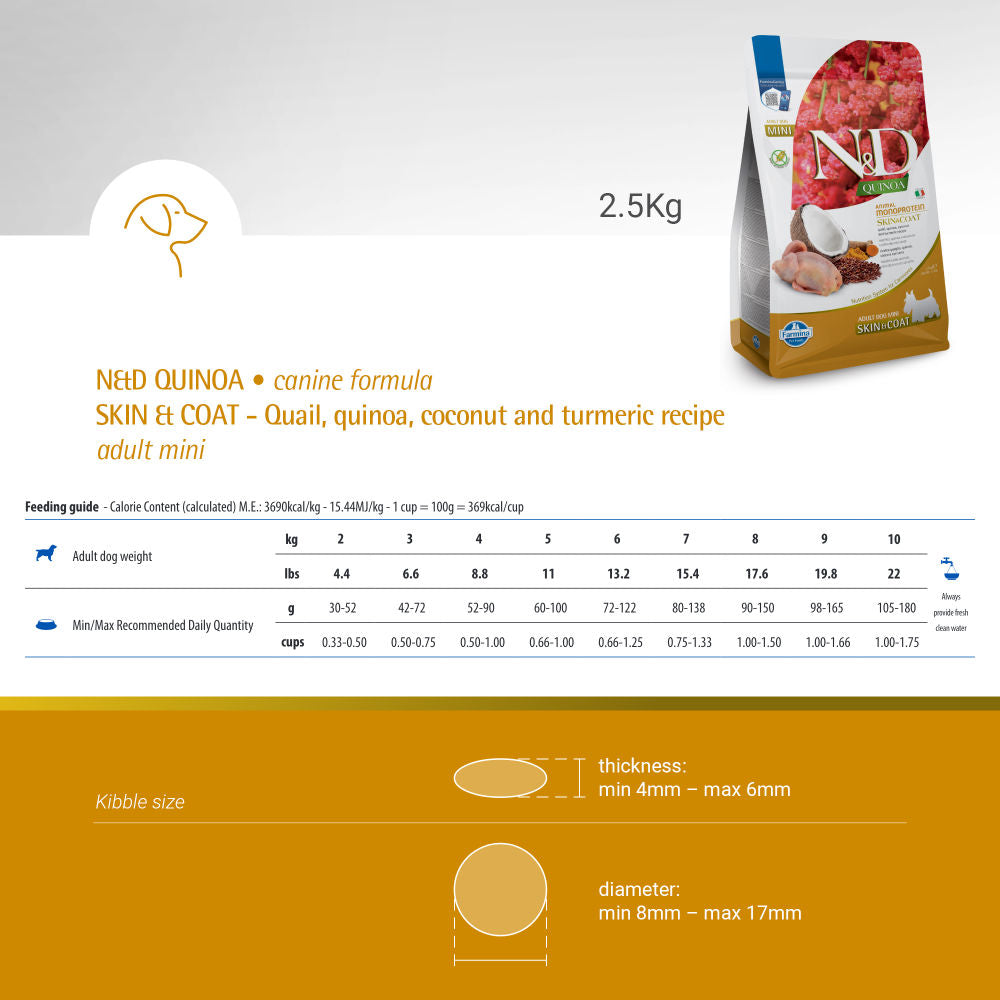 Farmina N&D Quinoa Quail Coconut & Turmeric Skin & Coat Adult Mini Dog Dry Food — back view
