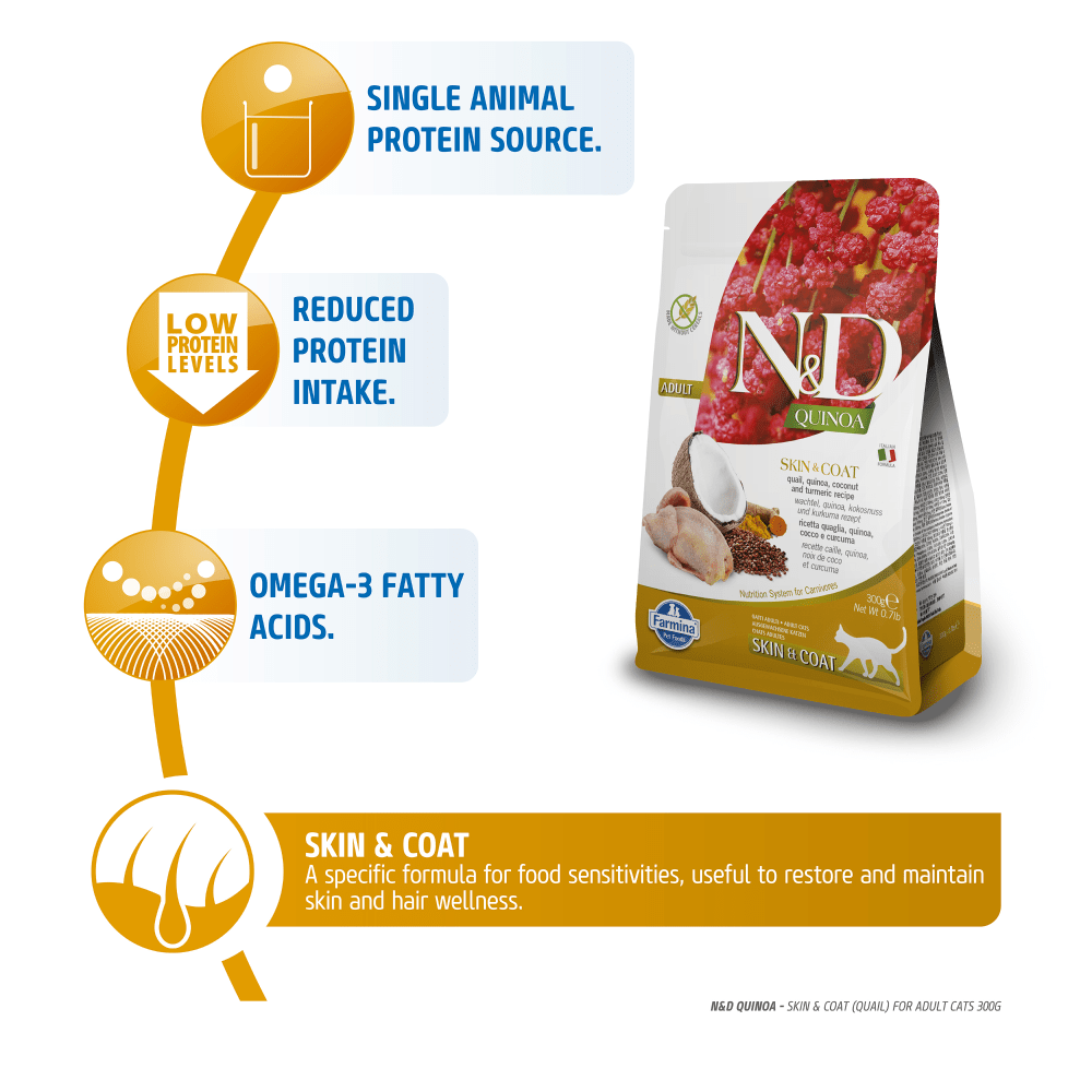 Farmina N&D Quinoa Quail Coconut & Turmeric Skin & Coat Grain Free Adult Cat Dry Food — back view