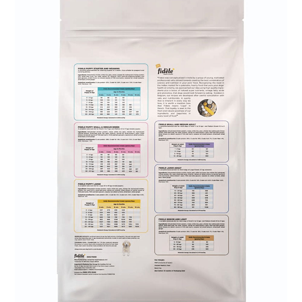 Fidele Plus Starter Puppy Dry Food — detail shot