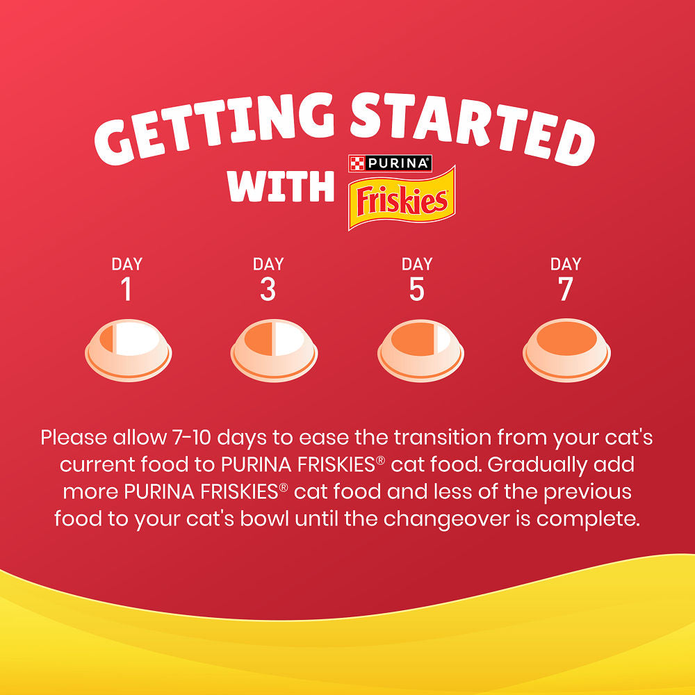 Friskies Meaty Grills Adult Cat Dry Food — in use
