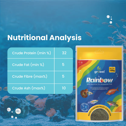 Growel Rainbow Micro 0 9Mm Floating Pellet For Fish - Image 4