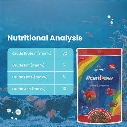 Growel Rainbow Small 3 5Mm Floating Pellet For Fish - Image 3