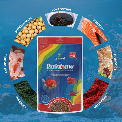 Growel Rainbow Small 3 5Mm Floating Pellet For Fish - Image 4
