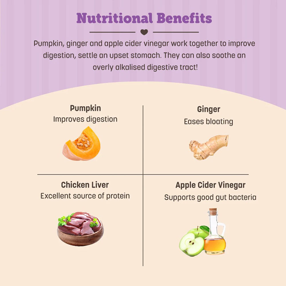 Huft Gluten Free Nutri Chicken Liver Recipe Digestive Healthy Dog Treats - Image 3
