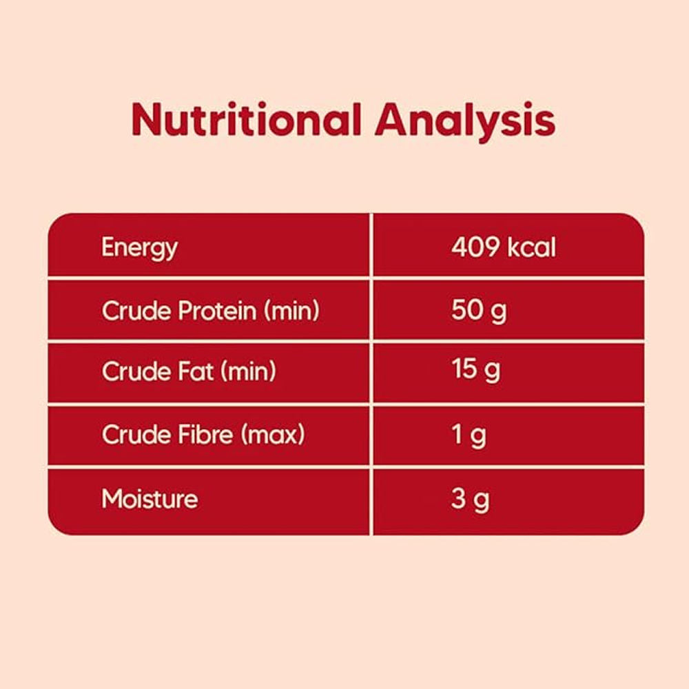 HUFT Hearty Chicken & Cranberries Healthy Biscuit Dog Treats — in use