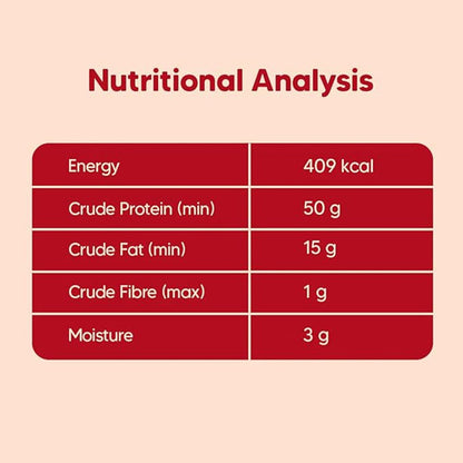 HUFT Hearty Chicken & Cranberries Healthy Biscuit Dog Treats — in use