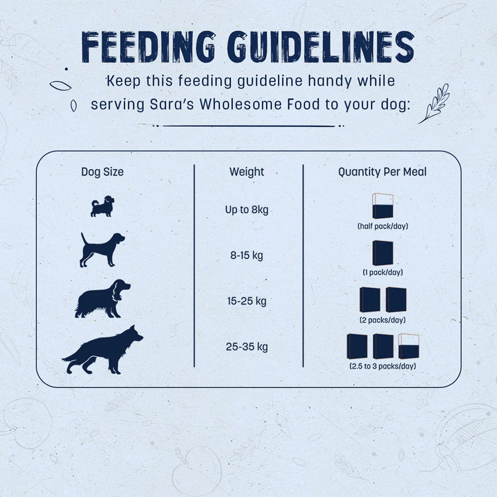 HUFT Sara's Wholesome Hypoallergenic Diet Duck & Quinoa Dog Wet Food — detail shot