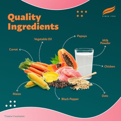Himalaya Chicken & Milk Healthy Pet Puppy Dry Food — detail shot