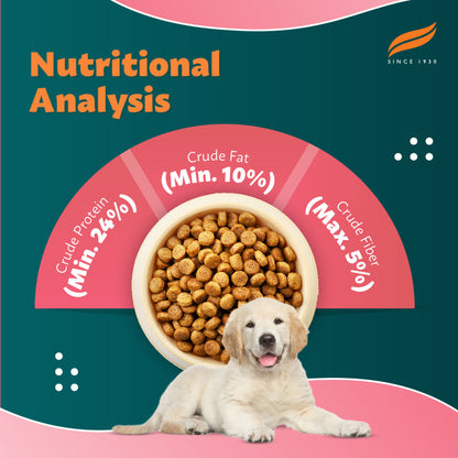 Himalaya Chicken & Milk Healthy Pet Puppy Dry Food — in use