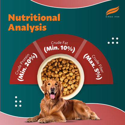 Himalaya Meat & Rice Healthy Pet Adult Dog Dry Food — in use