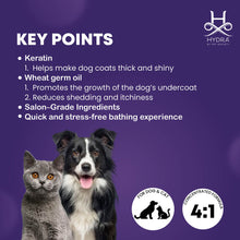 Hydra Groomers Fluffy Or Double Coat Volumizing Shampoo For Cats Dogs - Image 2