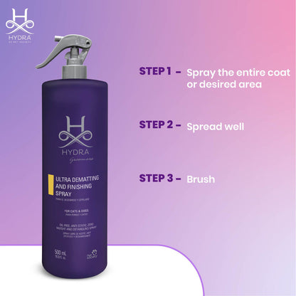 Hydra Groomers Ultra Dematting & Finishing Spray for Dogs and Cats — back view