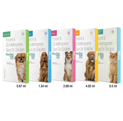 Intas Nayflee Plus Tick & Flea Spot On Dogs — in use