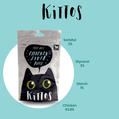 Kittos Purr Fect Chicken Liver Bites Cat Treat — detail shot