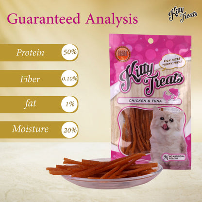 Kitty Treats Soft Chicken and Tuna Cat Treats — back view