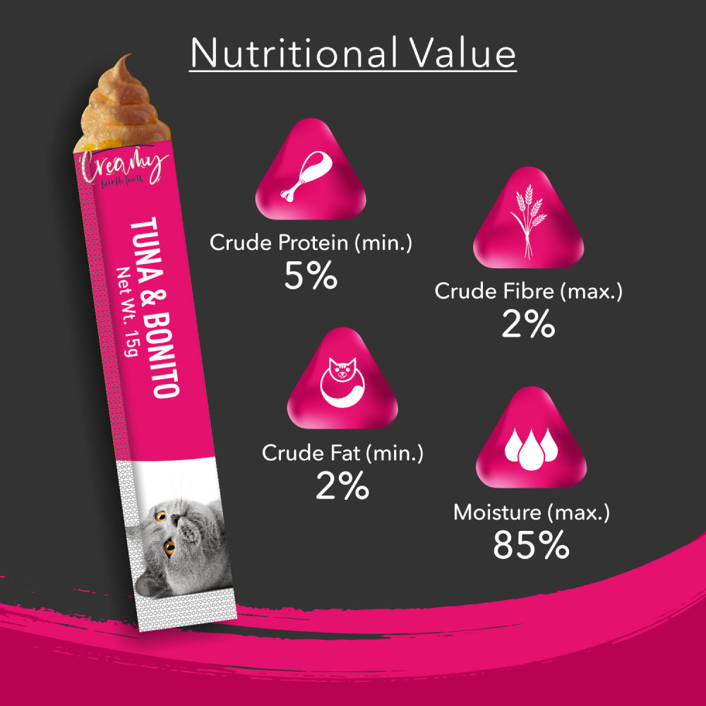 Kitty Yums Tuna Bonito Creamy Cat Treats 375G Copy - Image 4