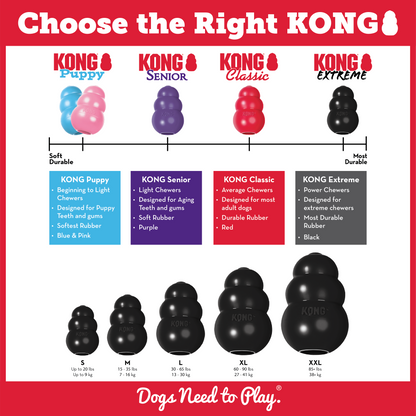 Kong Extreme Toy for Dogs — detail shot