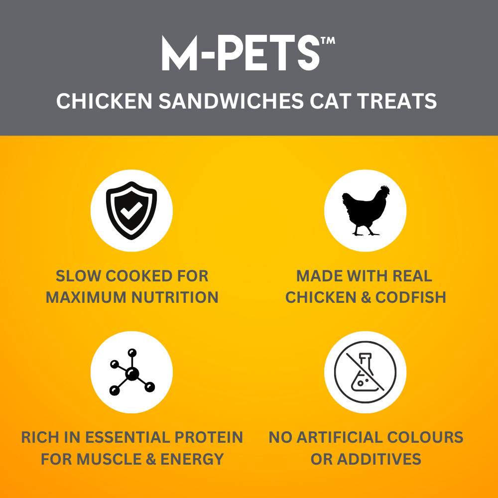 M PETS Chicken Sandwiches Treats for Cats — side view