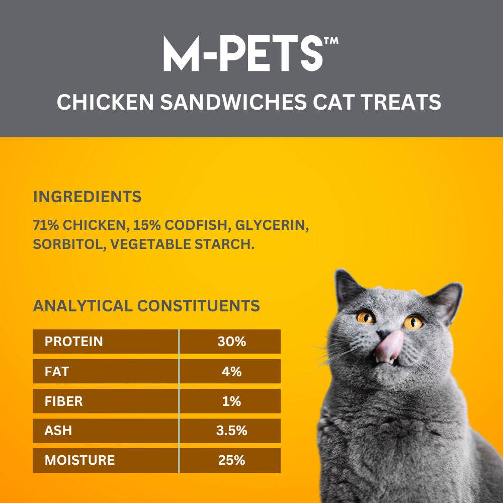 M PETS Chicken Sandwiches Treats for Cats — back view