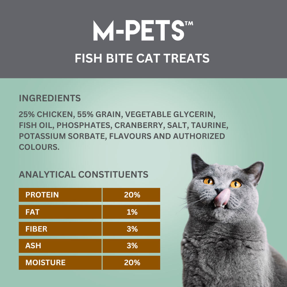 M PETS Fish Bite Treats for Cats — back view
