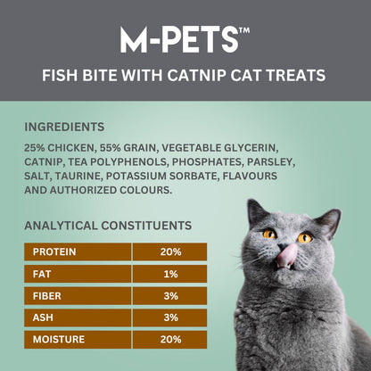 M PETS Fish Bite With Catnip Treats for Cats — back view