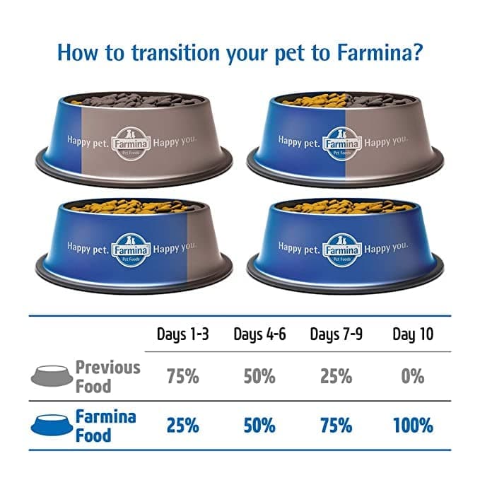 Farmina Matisse Chicken Mousse Adult Cat Wet Food — back view
