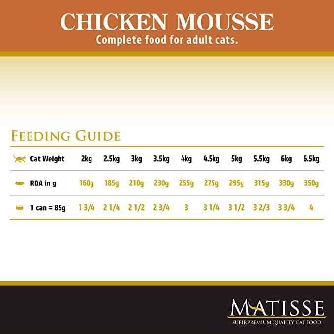 Farmina Matisse Chicken Mousse Adult Cat Wet Food — detail shot