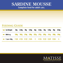 Farmina Matisse Sardine Mousse Wet Cat Food - Image 2