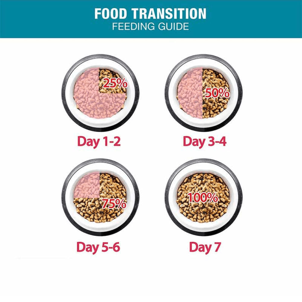 Me O Tuna Adult Cat Dry Food — back view