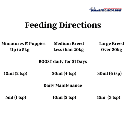 My Beau Vitamin & Mineral Food Supplement with Meat & Garlic for Dogs — detail shot