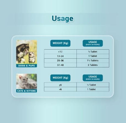 Natural Remedies Hep N sure Tablets for Dogs and Cats — side view