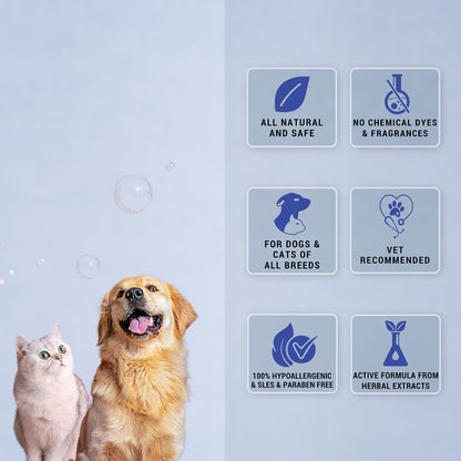 Natural Remedies Lush Me Up Anti Hairfall Shampoo for Dogs and Cats — back view