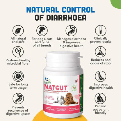Natural Remedies Natgut Digestive Tablets for Dogs and Cats — side view