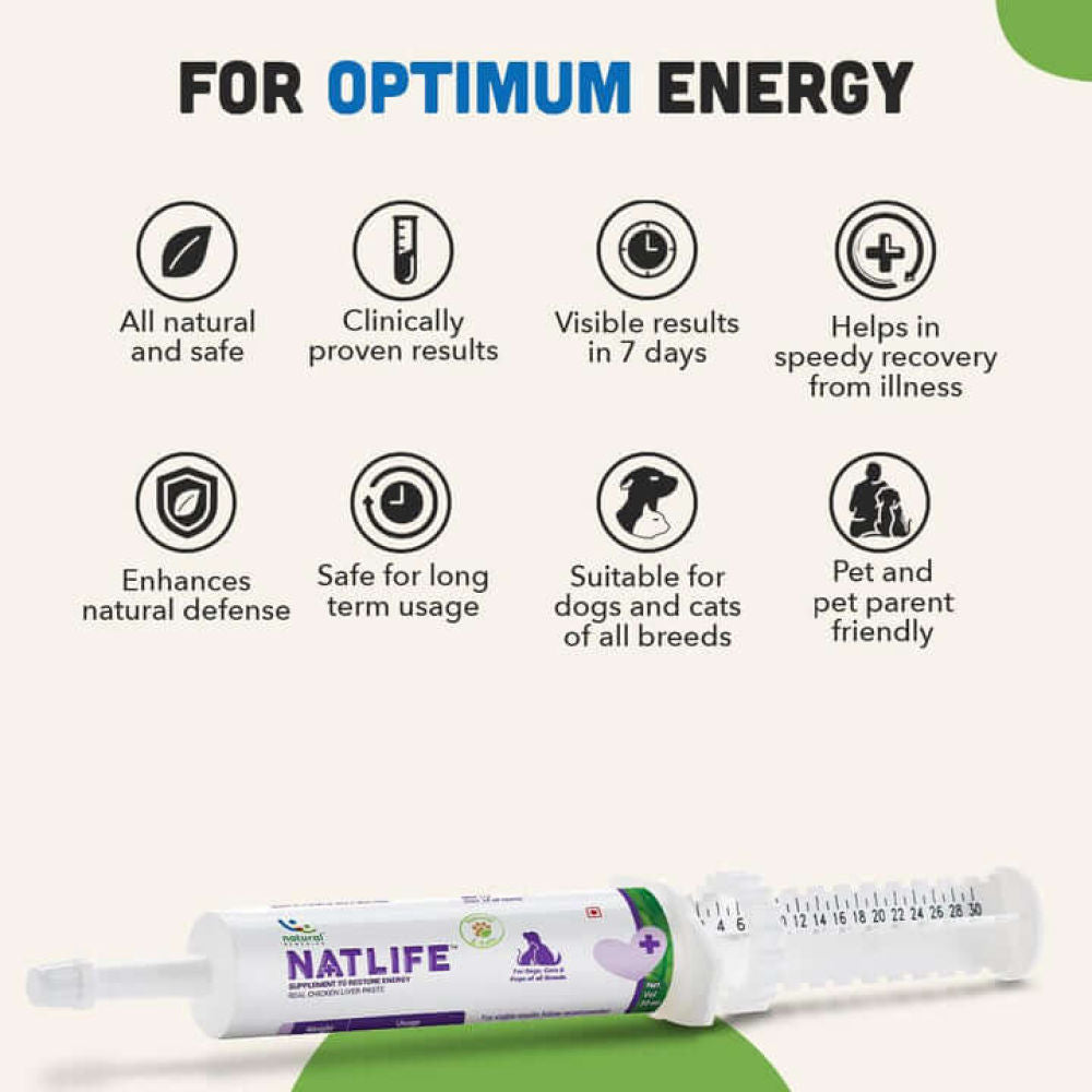 Natural Remedies Natlife Energy & Immunity Supplement Paste for Dogs and Cats — back view