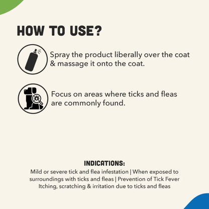 Natural Remedies Nomo Ticks Body Spray for Dogs and Cats — back view